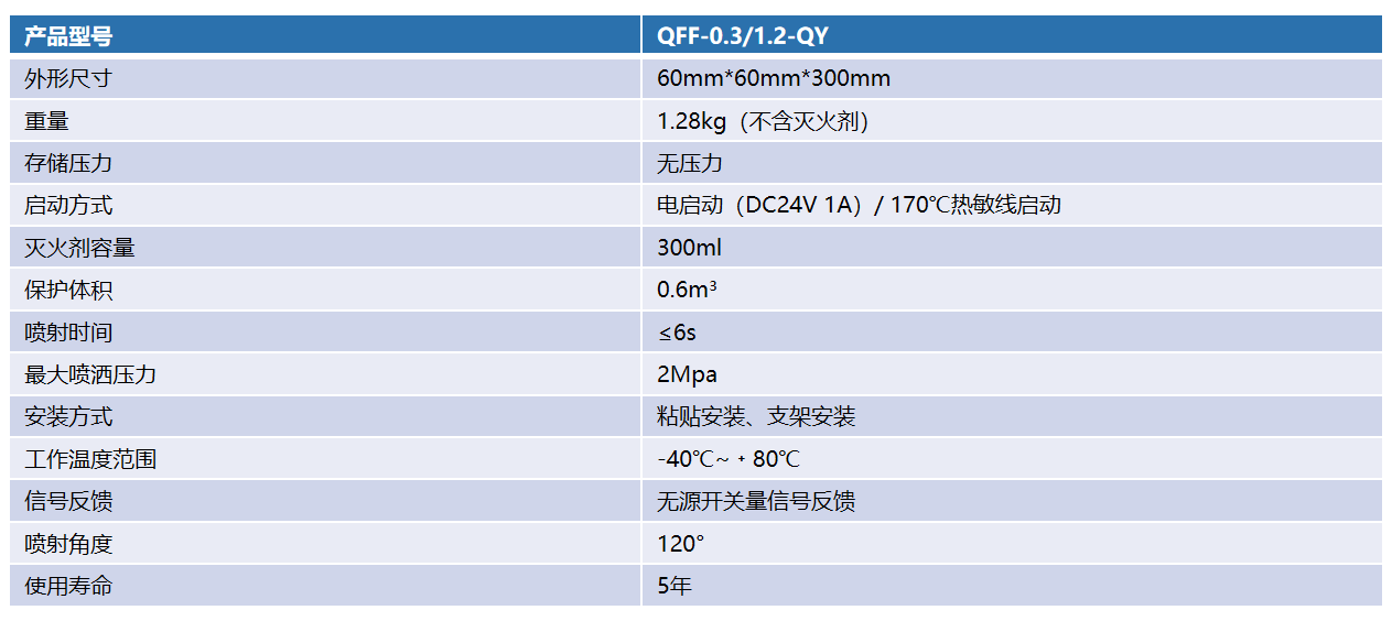 非储压式0.3.2png.png