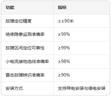 微信截图_20250603114101.png