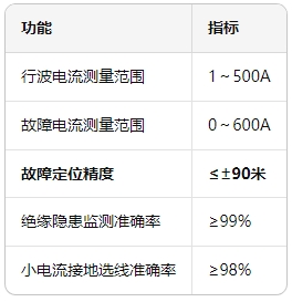 微信截图_20250604102347.png