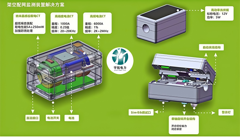 44b5b656f7cedc41f94fc90ef7225dea_副本(1).png